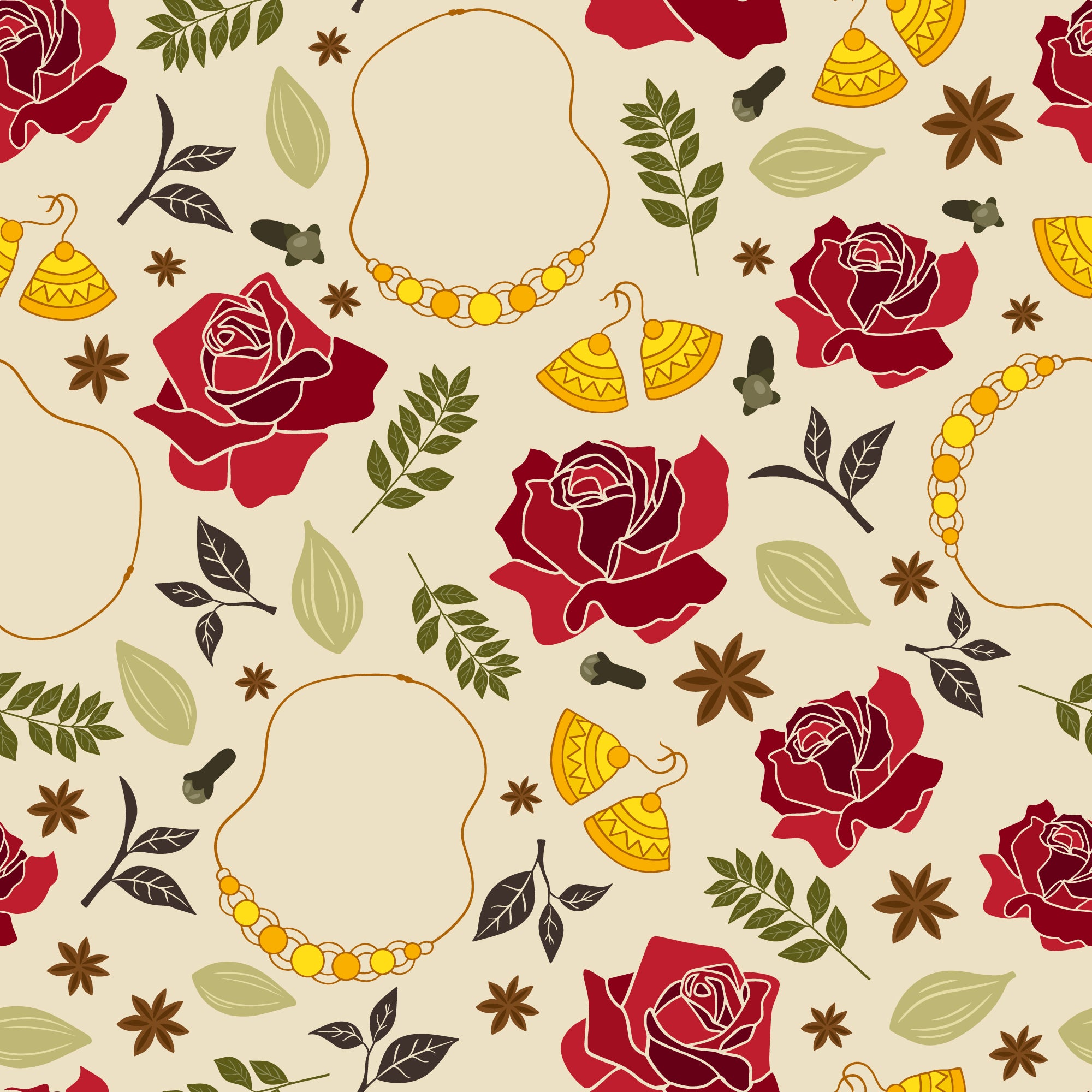 Duftrichtung Orientalisch